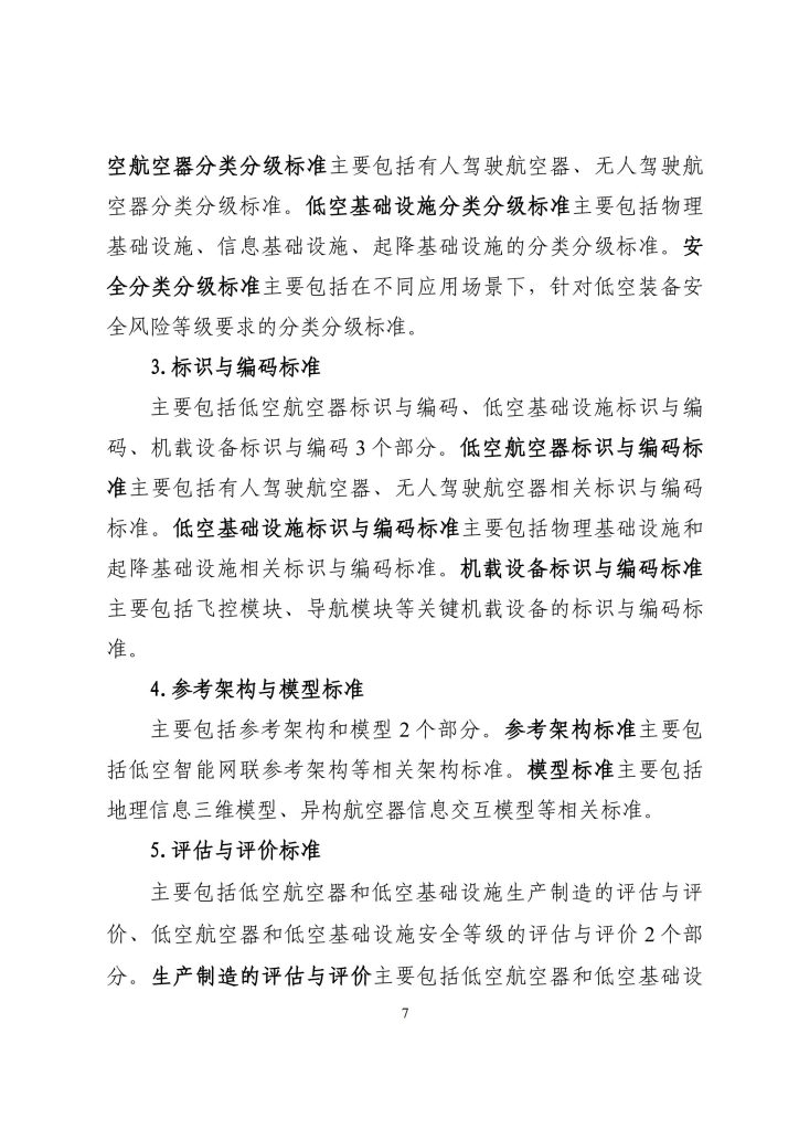 图片[10]-行业报告-《低空装备产业标准体系建设思路（2025 版）》-行业报告集合