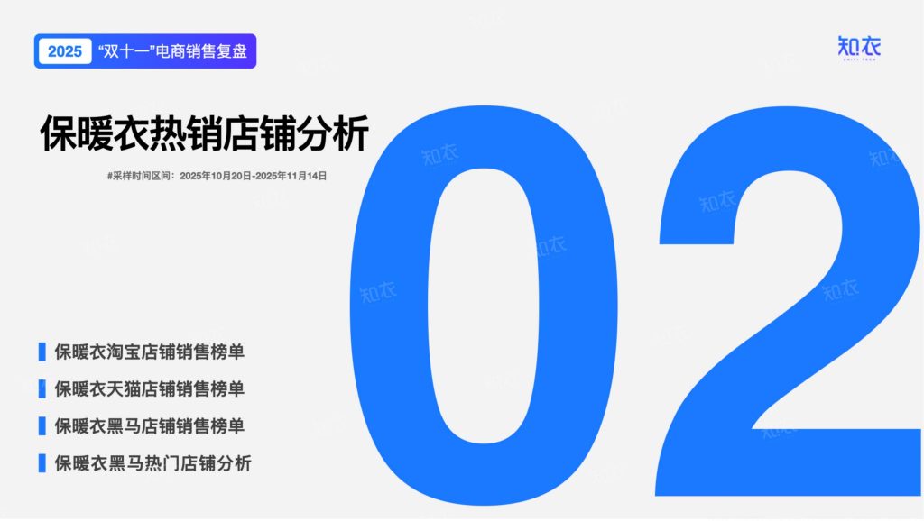 图片[10]-2025年双十一保暖衣市场：简约风领跑，细分品类爆发式增长-行业报告集合