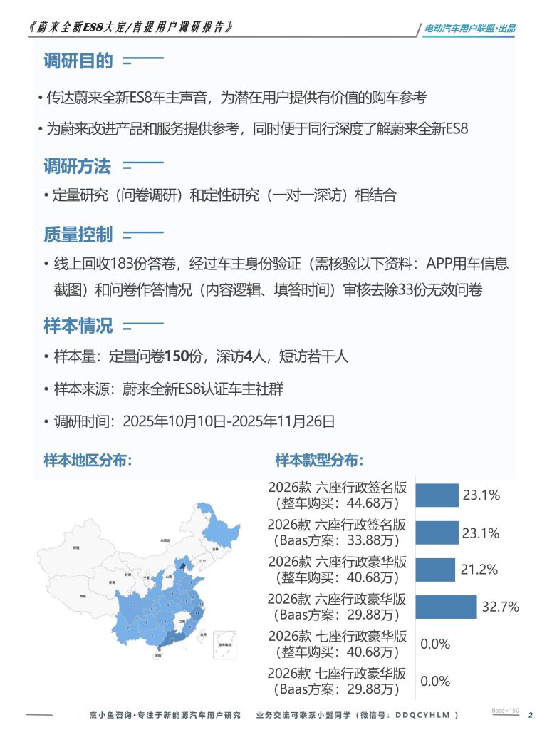 图片[2]-蔚来全新ES8用户画像揭秘：高知中产为何偏爱“可充可换”的六座旗舰？-行业报告集合