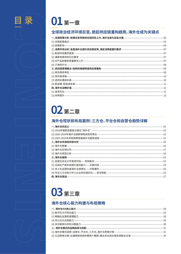 图片[2]-2025 跨境电商供应链重构：海外仓成破局关键-行业报告集合
