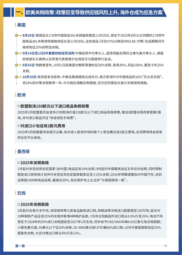 图片[5]-2025 跨境电商供应链重构：海外仓成破局关键-行业报告集合