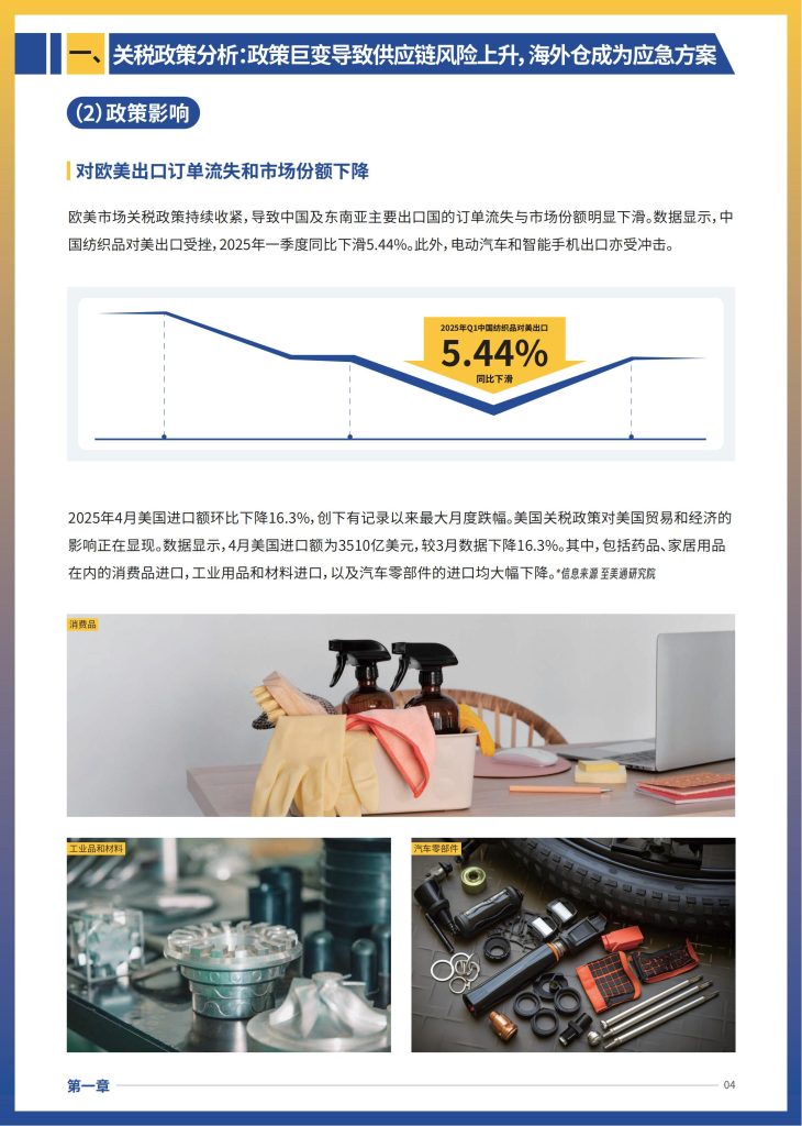 图片[6]-2025 跨境电商供应链重构：海外仓成破局关键-行业报告集合