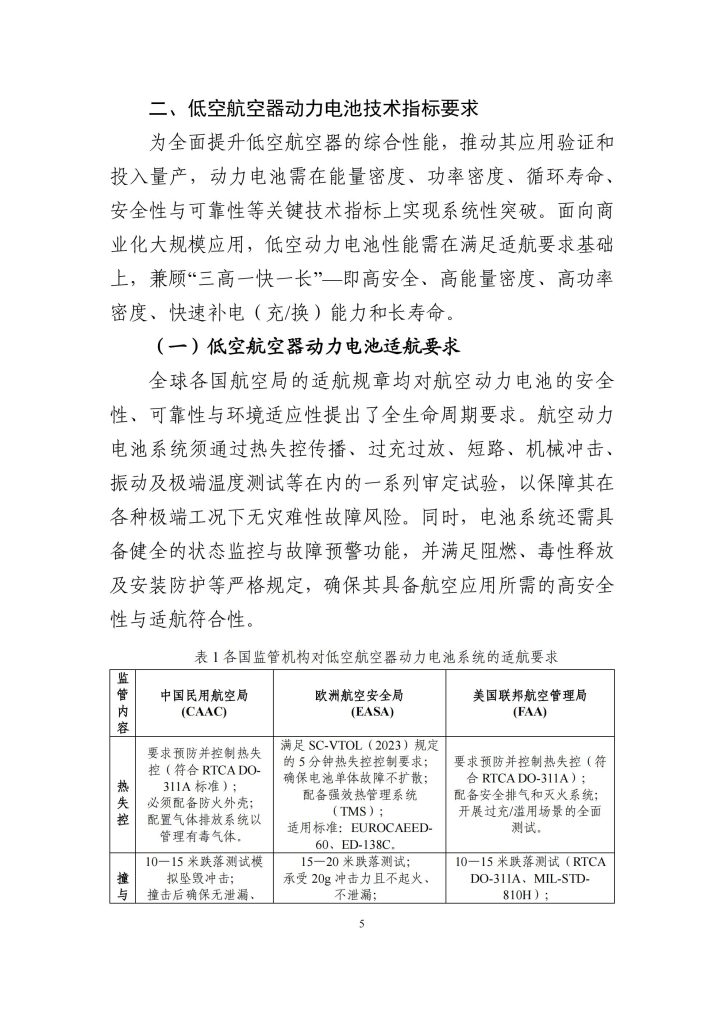 图片[5]-突破动力瓶颈，筑梦低空经济——我国低空航空器动力电池技术路线展望-行业报告集合