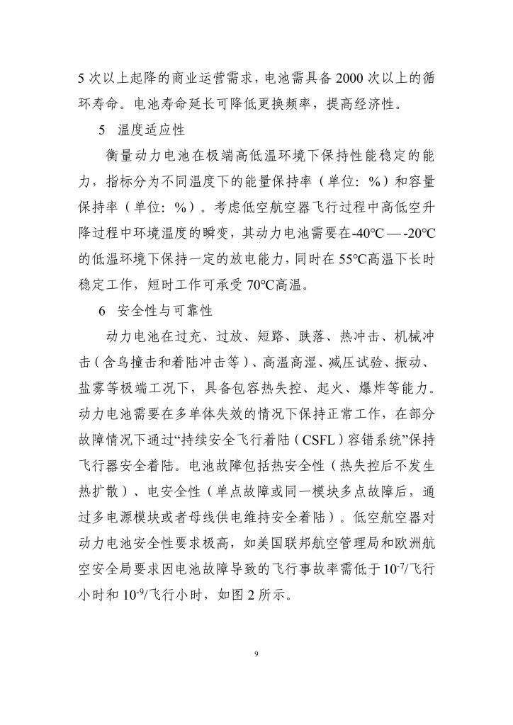 图片[9]-突破动力瓶颈，筑梦低空经济——我国低空航空器动力电池技术路线展望-行业报告集合
