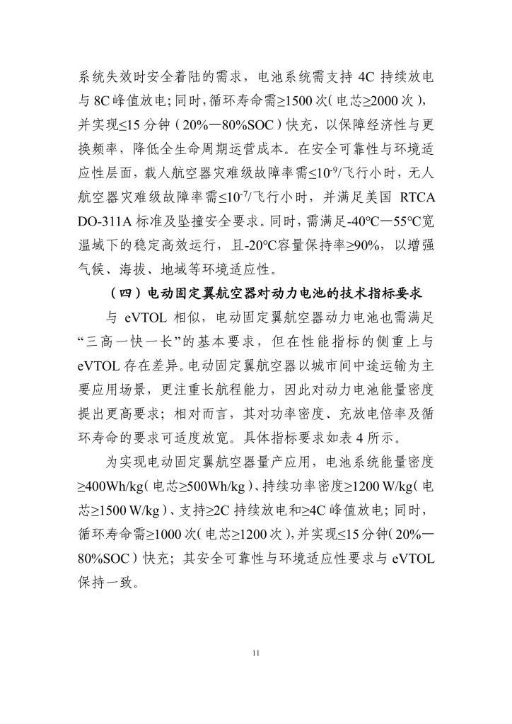 图片[11]-突破动力瓶颈，筑梦低空经济——我国低空航空器动力电池技术路线展望-行业报告集合