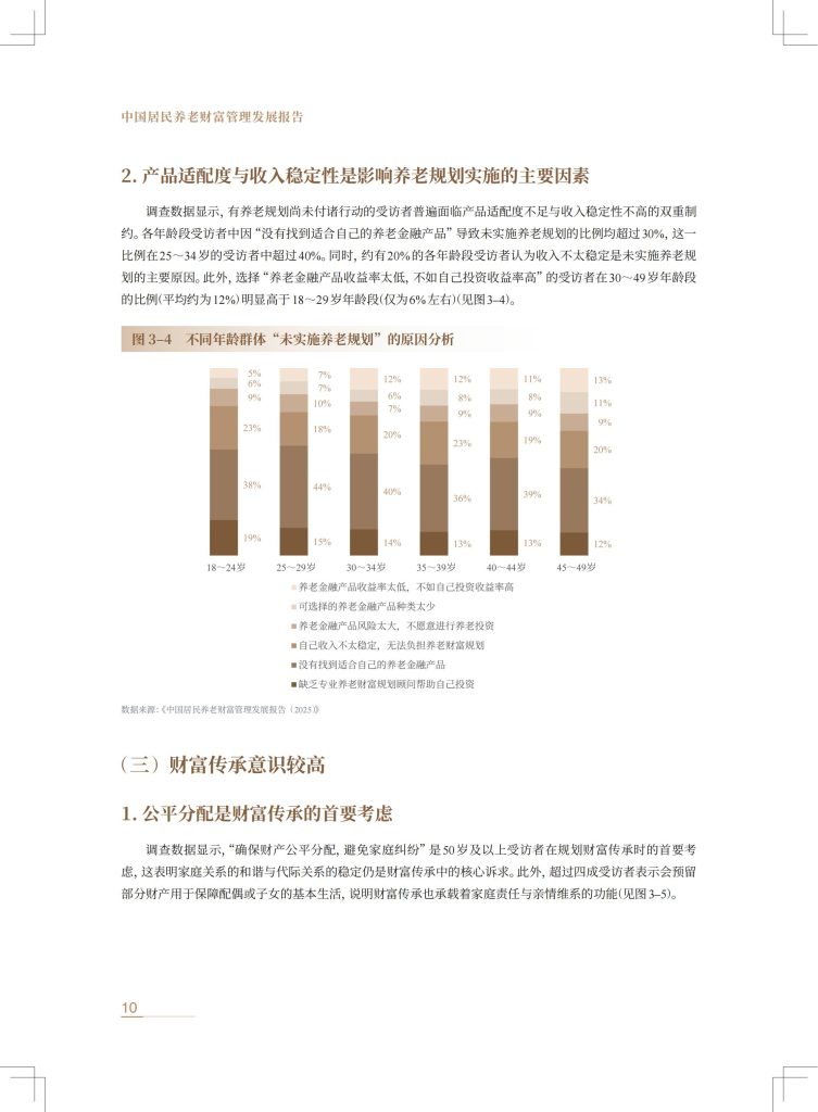 图片[7]-从储蓄保值到综合服务：中国养老财富管理的演进与展望-行业报告集合