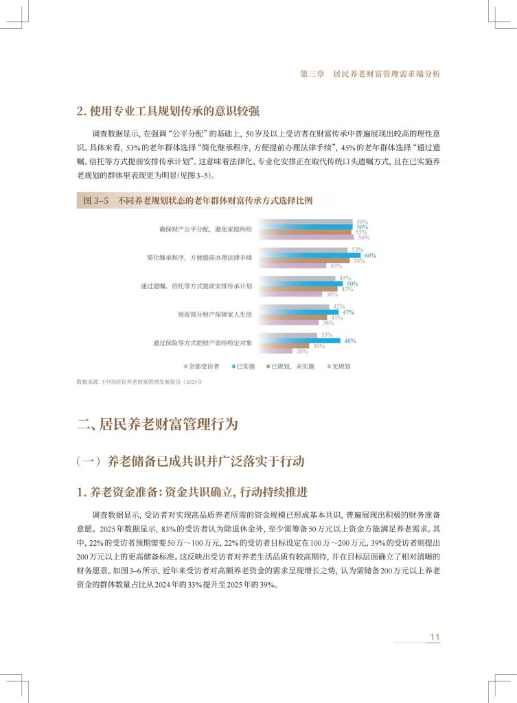 图片[8]-从储蓄保值到综合服务：中国养老财富管理的演进与展望-行业报告集合