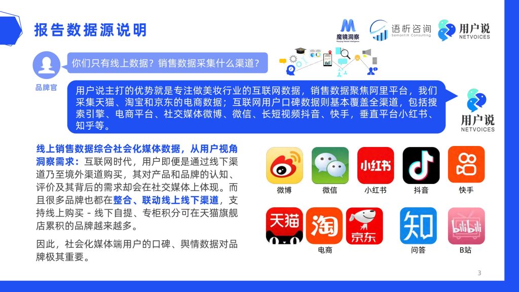 图片[3]-2025口服美容市场洞察：口服美容204亿市场背后的科技革命与消费新势力-行业报告集合