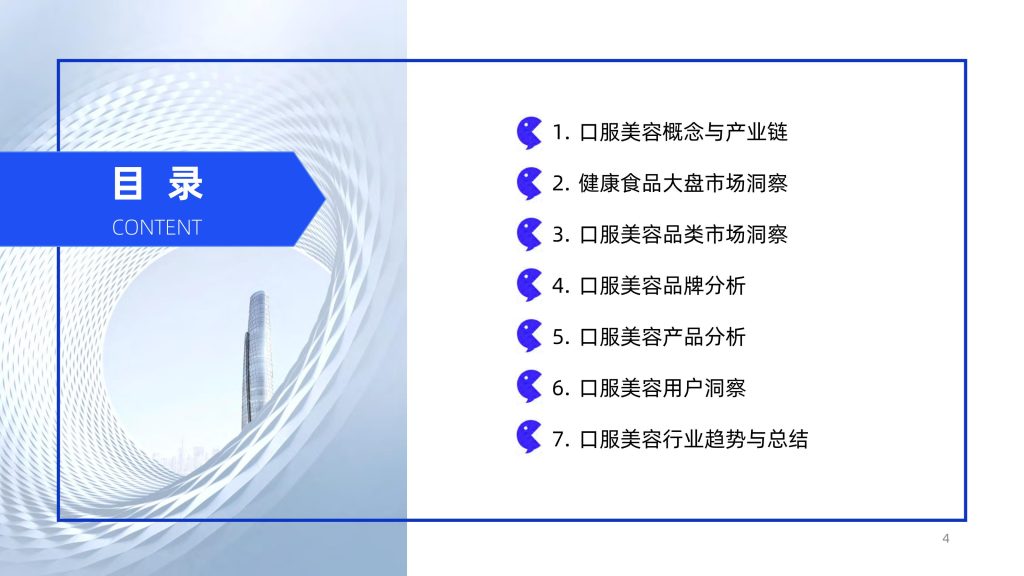图片[4]-2025口服美容市场洞察：口服美容204亿市场背后的科技革命与消费新势力-行业报告集合