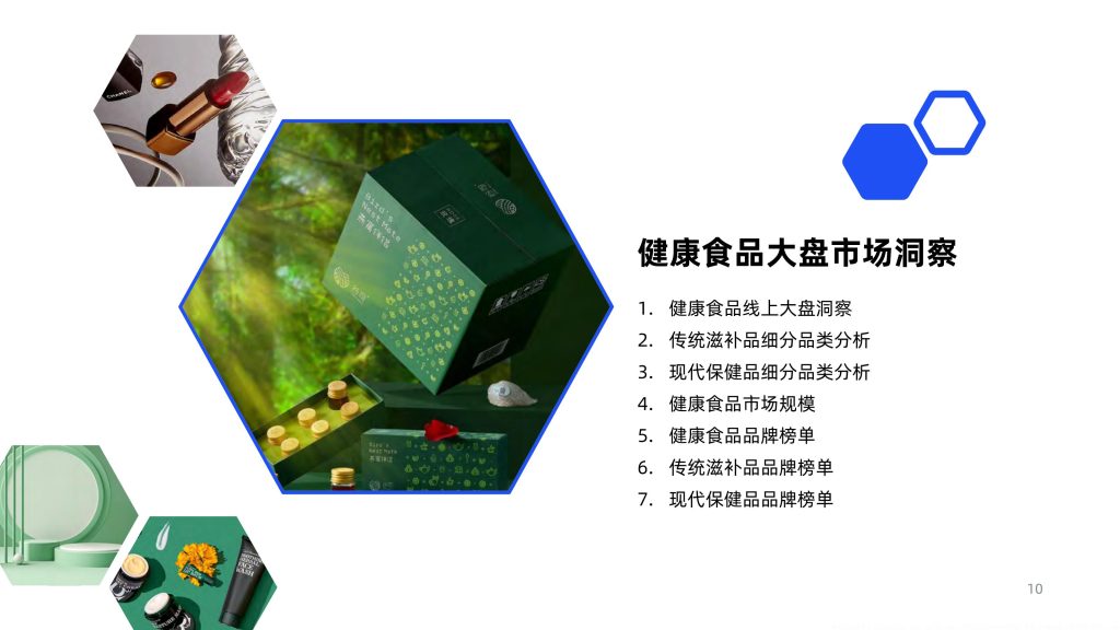 图片[10]-2025口服美容市场洞察：口服美容204亿市场背后的科技革命与消费新势力-行业报告集合