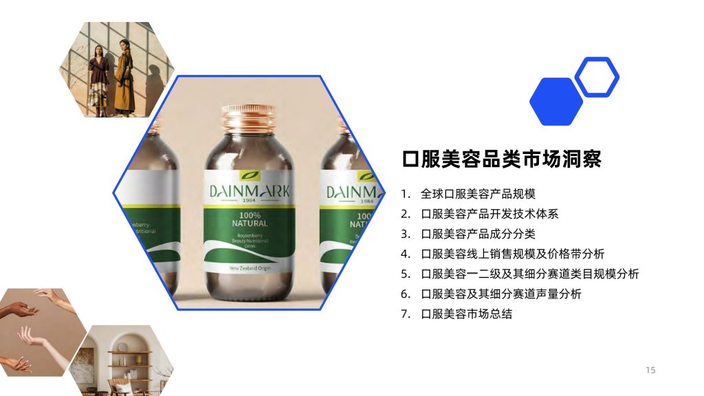 图片[15]-2025口服美容市场洞察：口服美容204亿市场背后的科技革命与消费新势力-行业报告集合