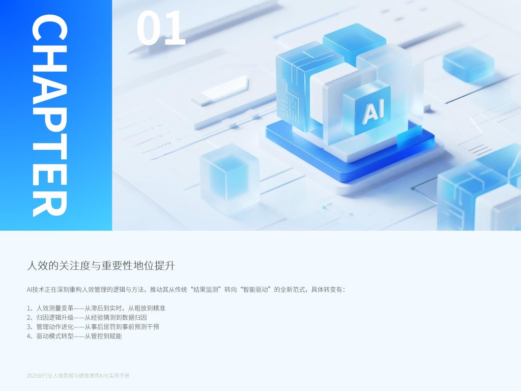 图片[4]-AI重塑人效管理：从降本增效到提质增效的范式跃迁-行业报告集合
