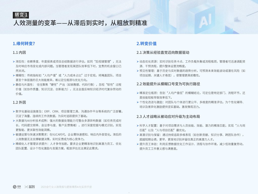 图片[5]-AI重塑人效管理：从降本增效到提质增效的范式跃迁-行业报告集合