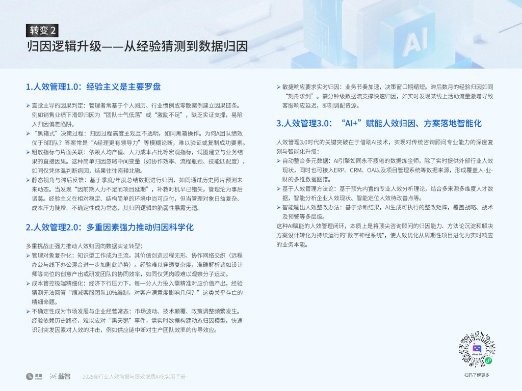 图片[7]-AI重塑人效管理：从降本增效到提质增效的范式跃迁-行业报告集合