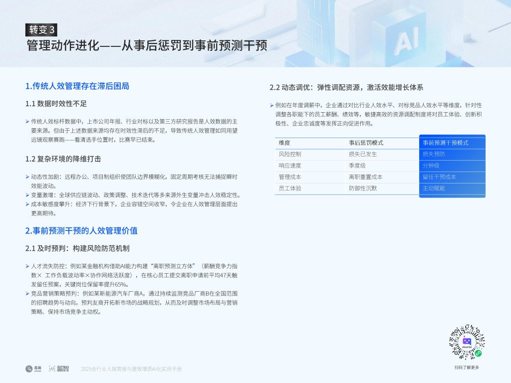 图片[8]-AI重塑人效管理：从降本增效到提质增效的范式跃迁-行业报告集合