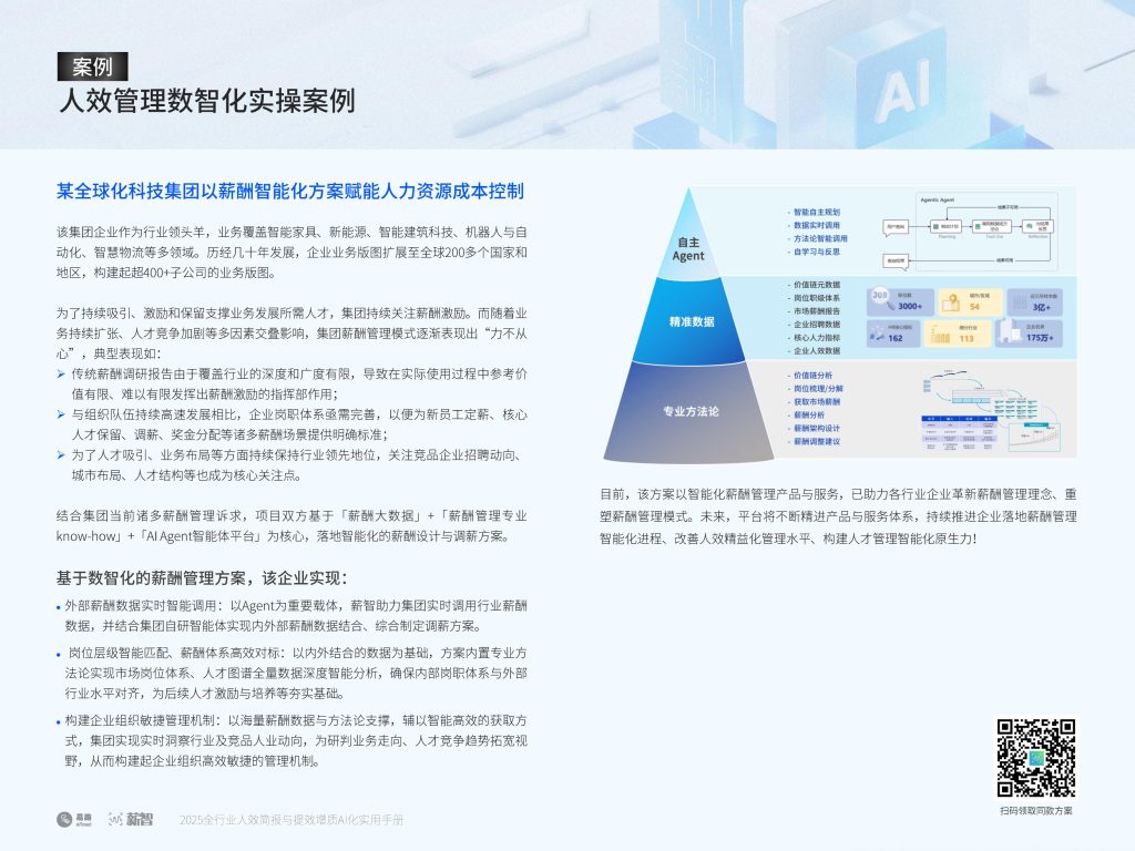 图片[10]-AI重塑人效管理：从降本增效到提质增效的范式跃迁-行业报告集合