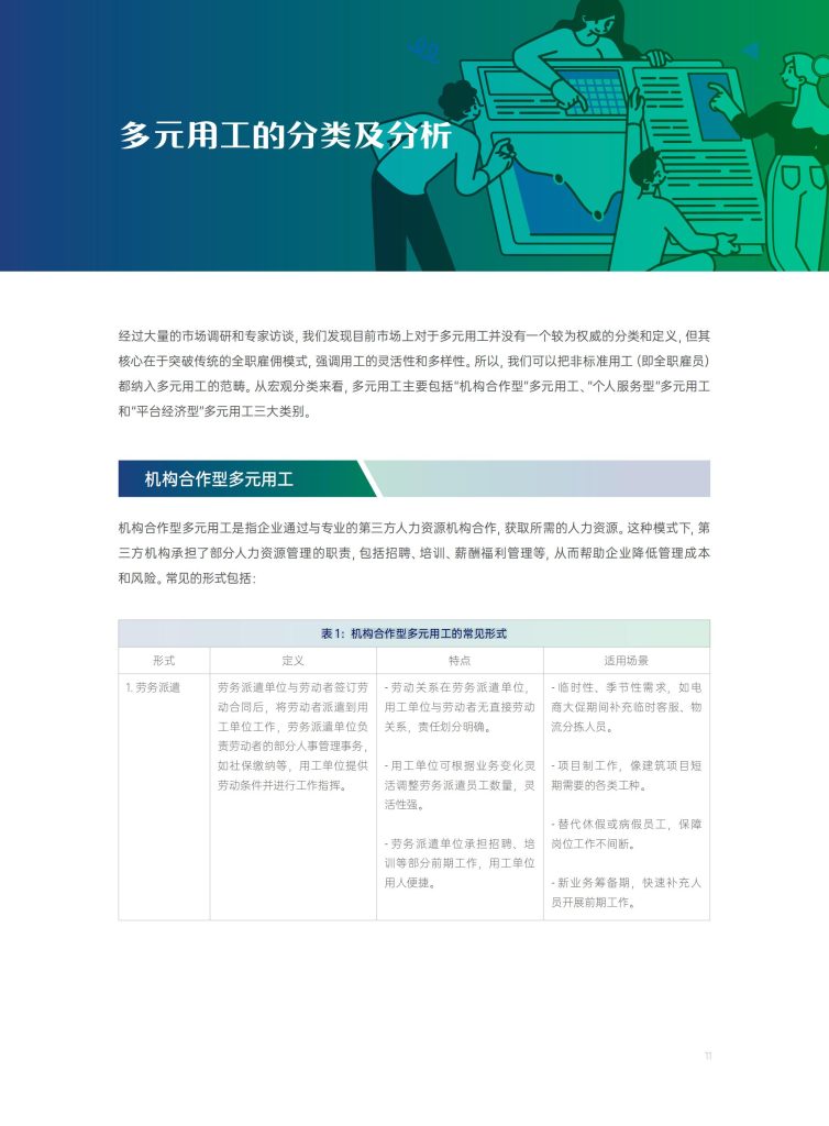 图片[5]-中国多元用工浪潮：从成本应急到战略重构-行业报告集合