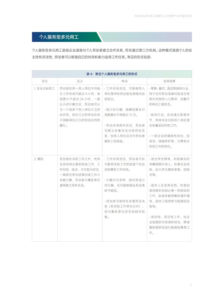 图片[10]-中国多元用工浪潮：从成本应急到战略重构-行业报告集合