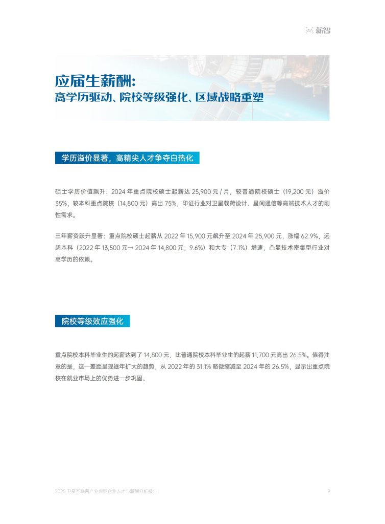图片[4]-卫星互联网产业人才薪酬：技术溢价凸显，硕士学历成”硬通货”-行业报告集合