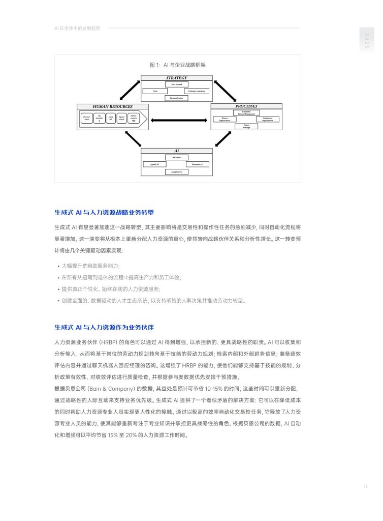 图片[9]-当AI遇见HR：一场关乎”人”的深刻变革-行业报告集合
