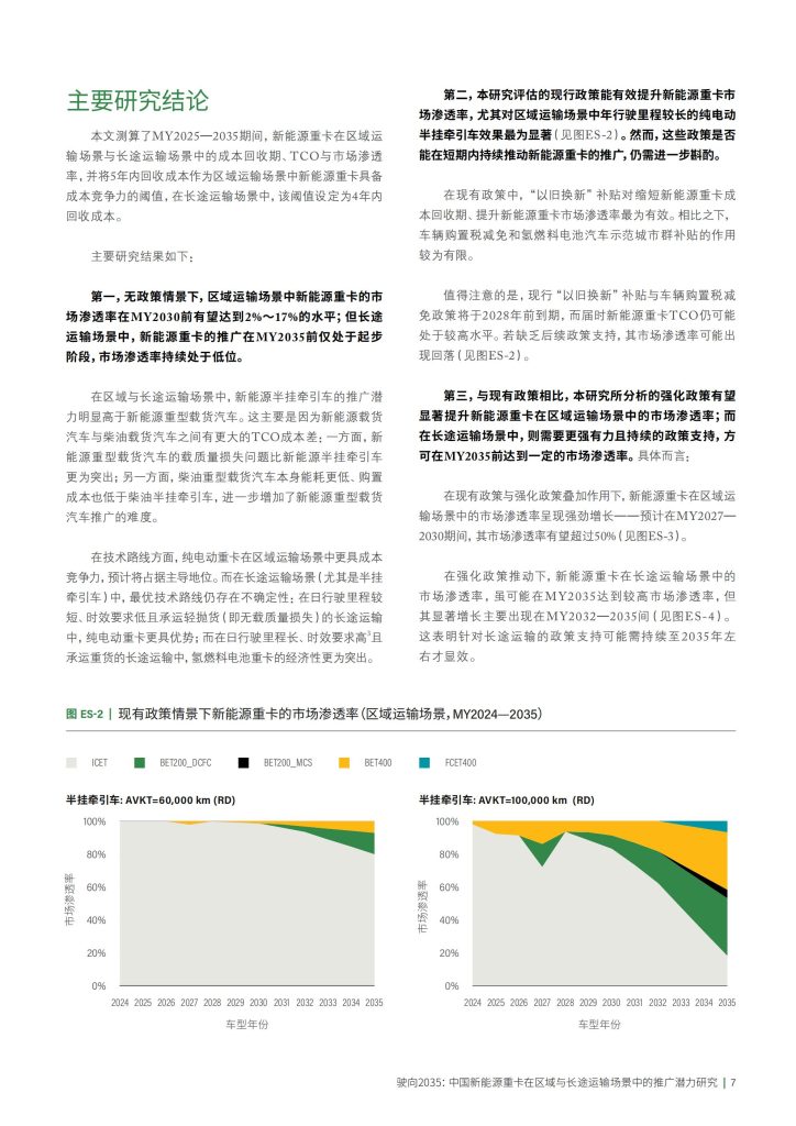 图片[7]-驶向2035：中国新能源重卡推广潜力与政策路径-行业报告集合