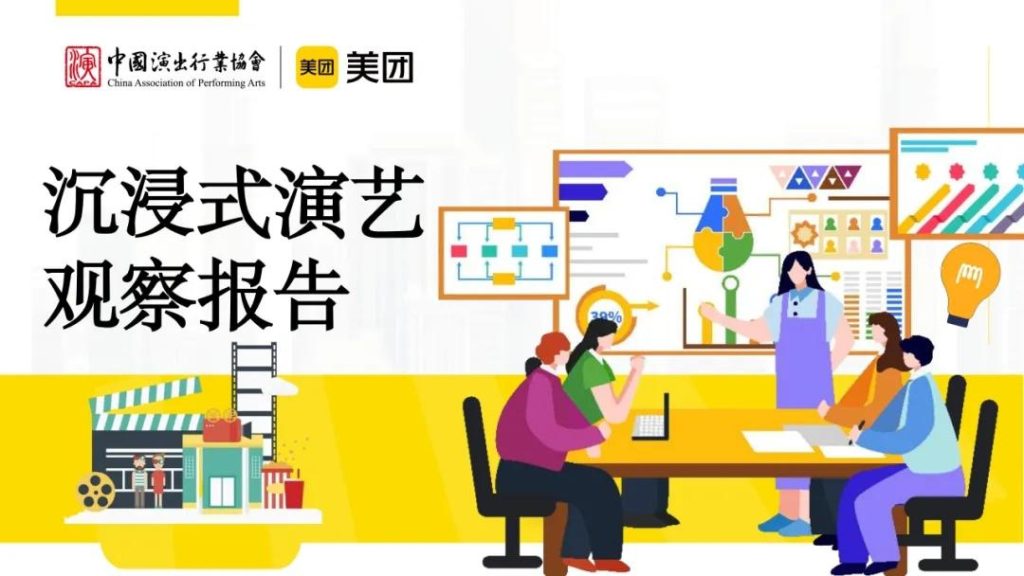 图片[1]-沉浸式演艺：从规模扩张迈向质量提升新阶段-行业报告集合