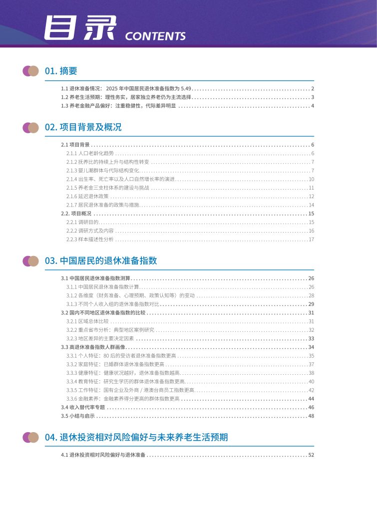 图片[4]-稳健为主，健康为先：2025中国居民退休准备图景-行业报告集合