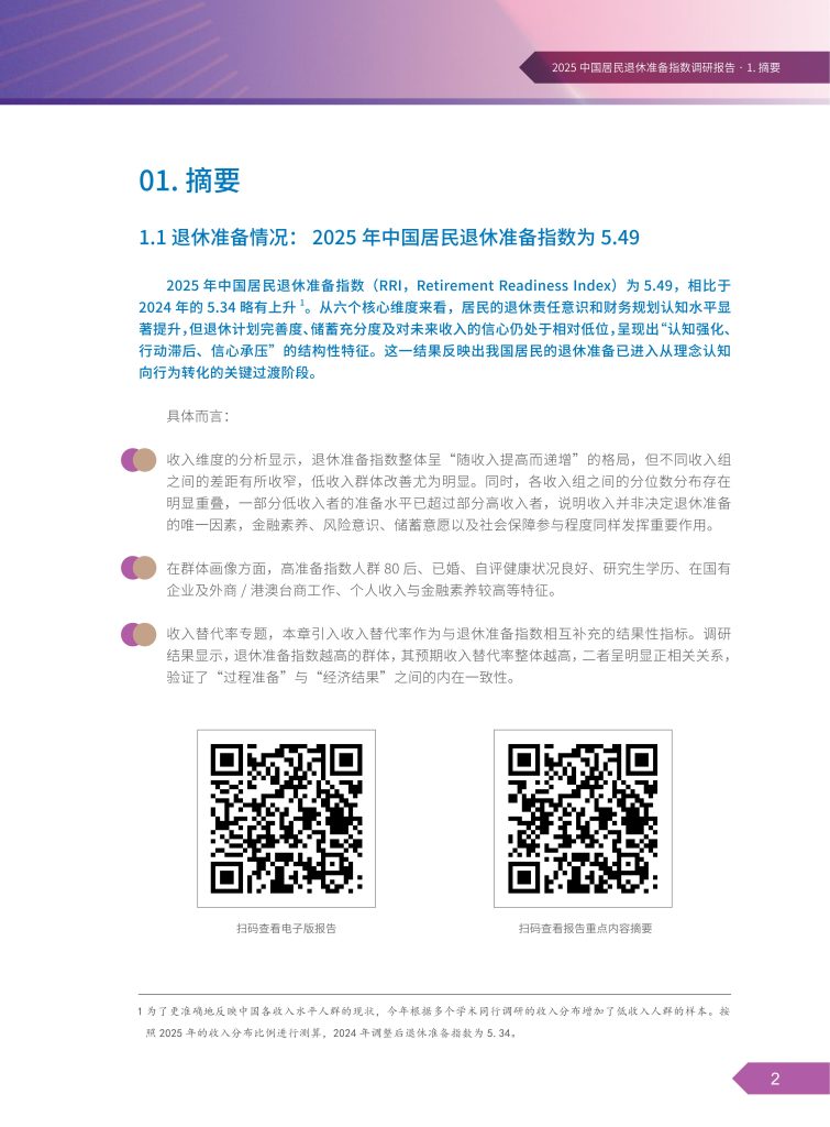 图片[7]-稳健为主，健康为先：2025中国居民退休准备图景-行业报告集合
