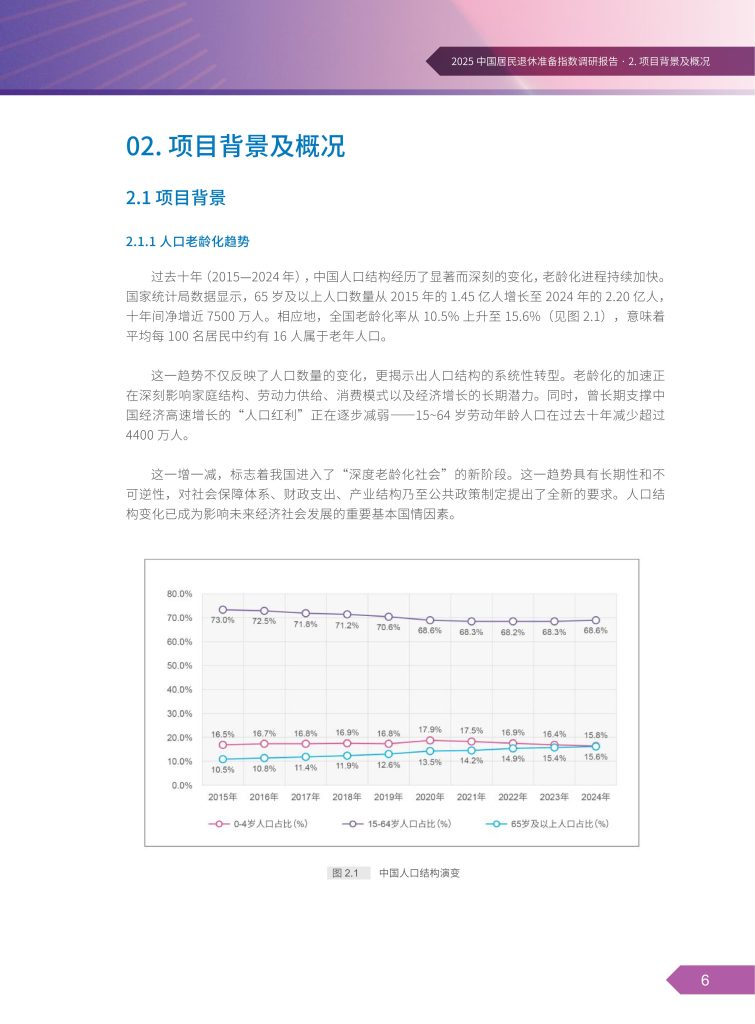 图片[11]-稳健为主，健康为先：2025中国居民退休准备图景-行业报告集合