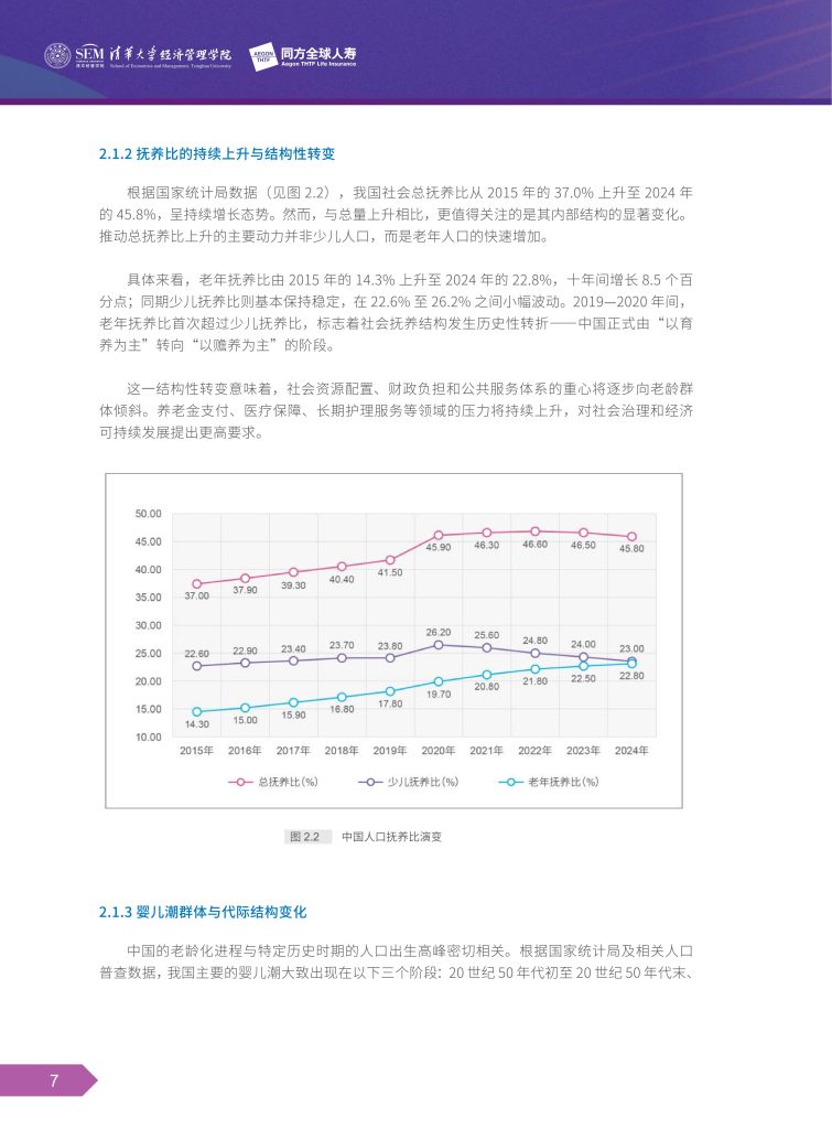 图片[12]-稳健为主，健康为先：2025中国居民退休准备图景-行业报告集合