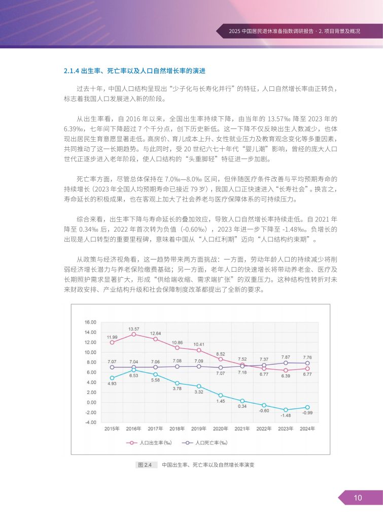 图片[14]-稳健为主，健康为先：2025中国居民退休准备图景-行业报告集合