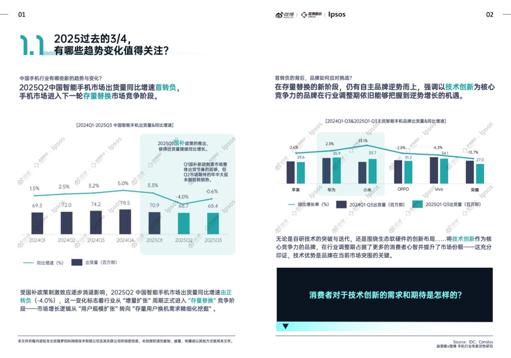 图片[6]-技术突围与社交共振：2025手机行业如何赢得消费者心智-行业报告集合