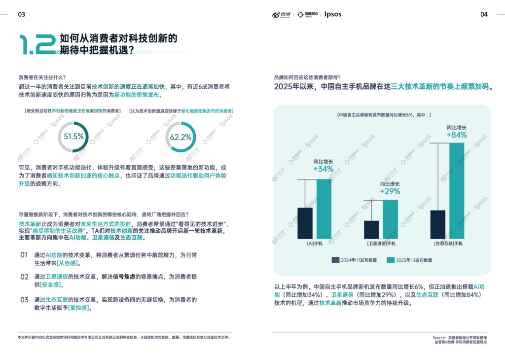 图片[7]-技术突围与社交共振：2025手机行业如何赢得消费者心智-行业报告集合