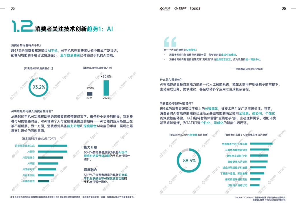 图片[8]-技术突围与社交共振：2025手机行业如何赢得消费者心智-行业报告集合