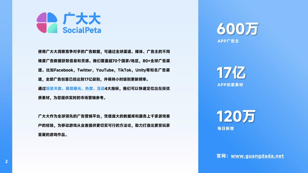 图片[2]-2025全球手游营销趋势洞察：创意革新与数据驱动并进-行业报告集合
