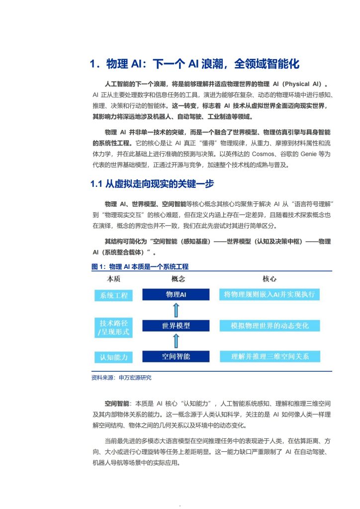 图片[2]-物理AI：开启全领域智能化新纪元-行业报告集合