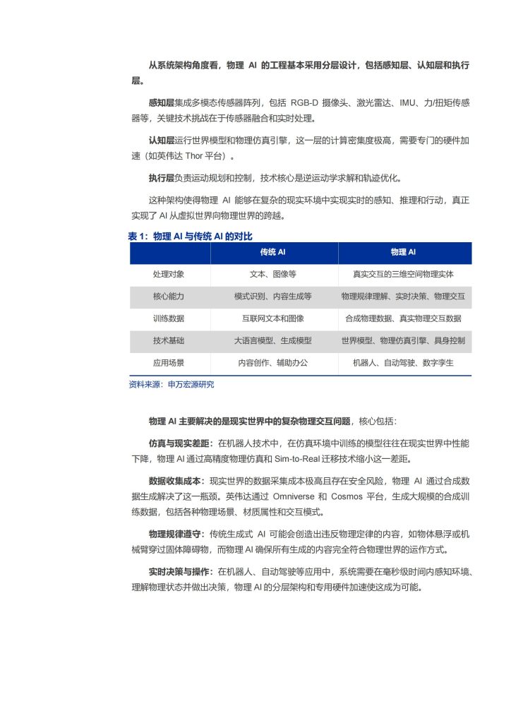 图片[4]-物理AI：开启全领域智能化新纪元-行业报告集合