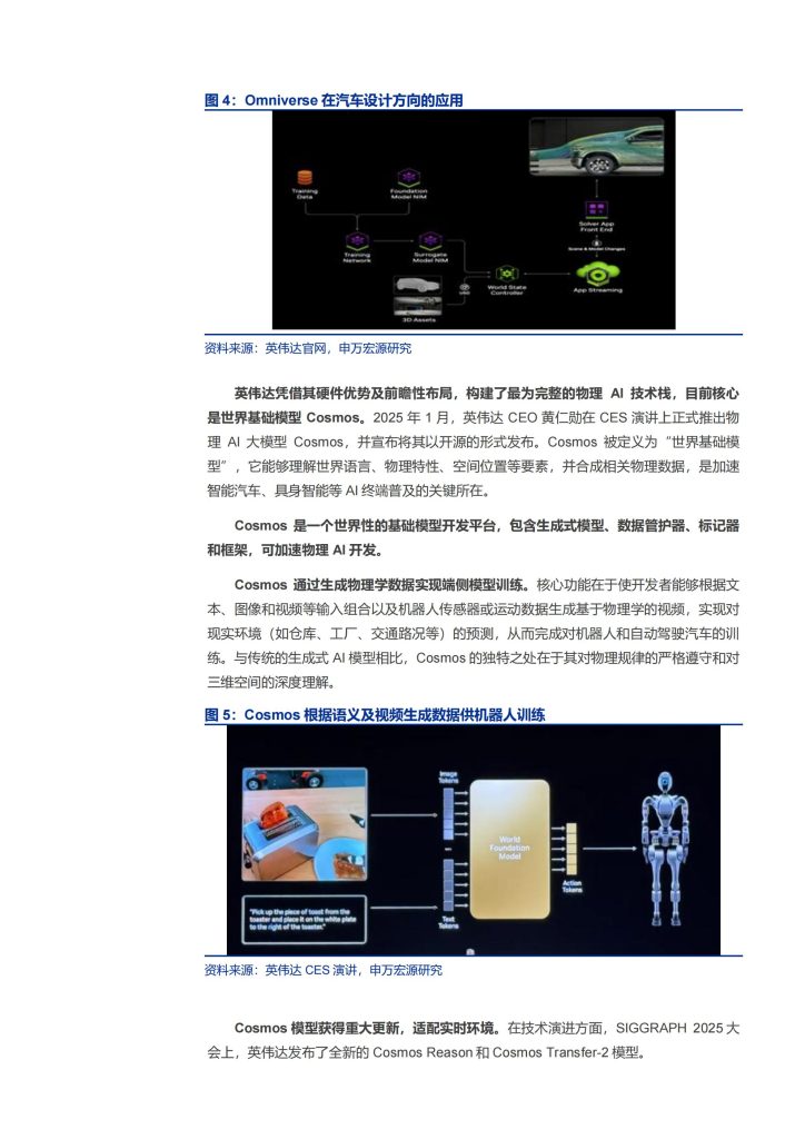 图片[5]-物理AI：开启全领域智能化新纪元-行业报告集合