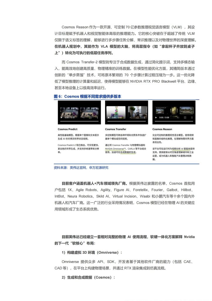 图片[6]-物理AI：开启全领域智能化新纪元-行业报告集合