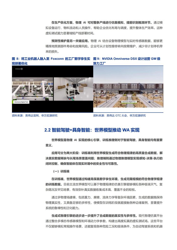 图片[8]-物理AI：开启全领域智能化新纪元-行业报告集合