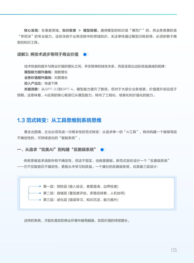 图片[6]-数据智能体：AI 时代企业决策的新范式-行业报告集合