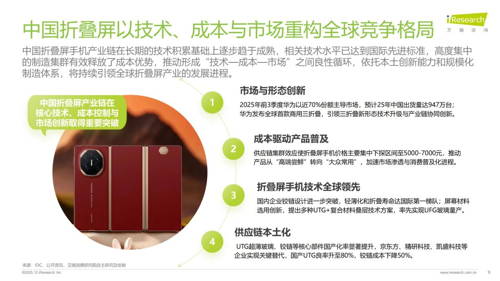 图片[8]-折叠屏手机：从猎奇到信赖，迈入大众实用新赛道-行业报告集合
