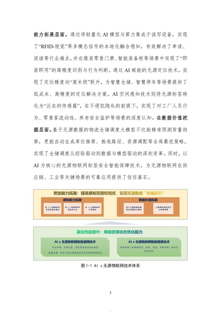 图片[2]-AI赋能无源物联网：从连接到认知的智能跃迁-行业报告集合