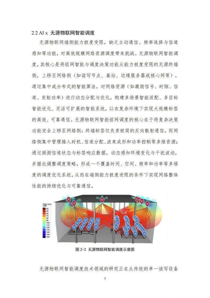 图片[5]-AI赋能无源物联网：从连接到认知的智能跃迁-行业报告集合