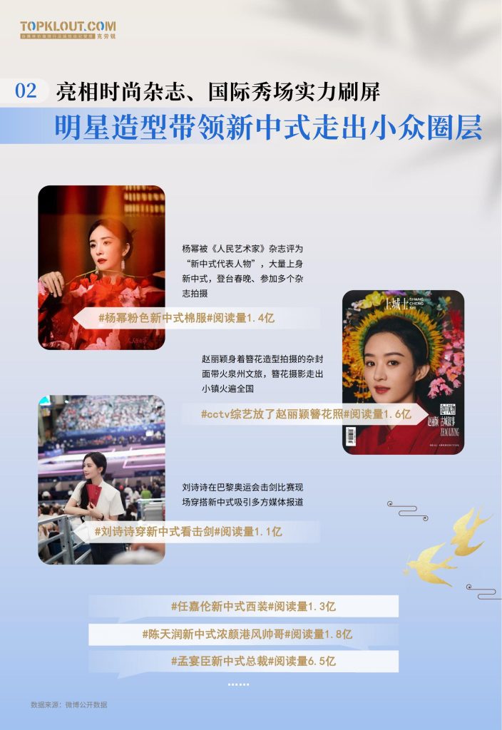 图片[7]-文化觉醒与商业浪潮：新中式审美如何重塑当代生活与消费-行业报告集合