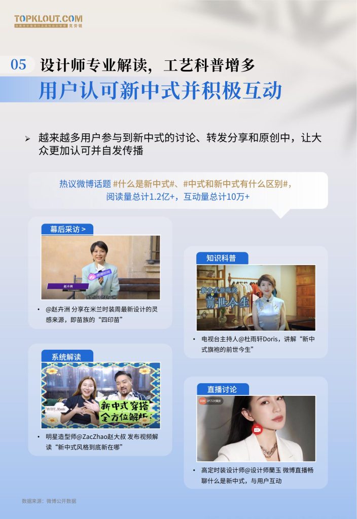图片[10]-文化觉醒与商业浪潮：新中式审美如何重塑当代生活与消费-行业报告集合