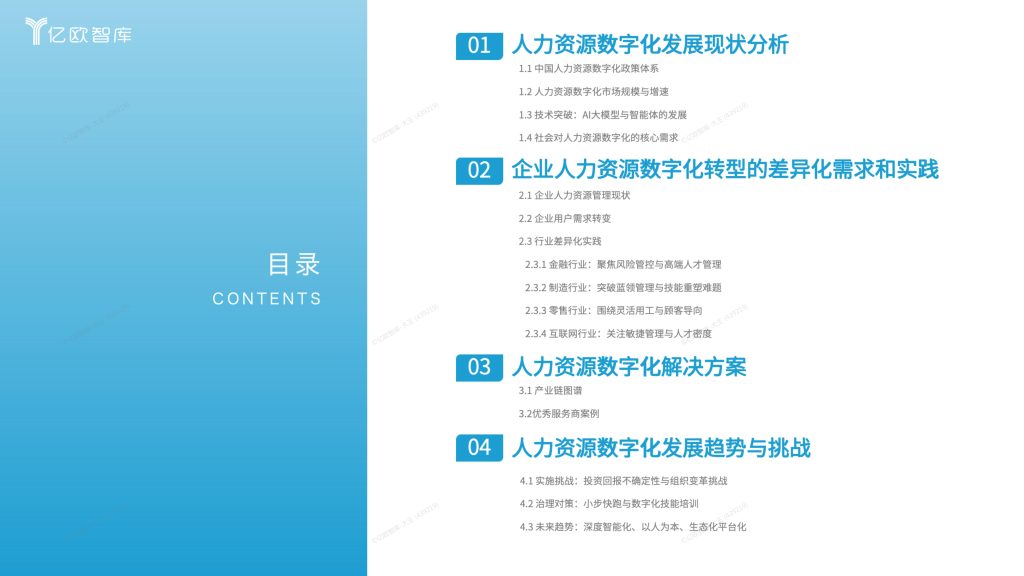 图片[2]-2025年中国人力资源数字化发展研究报告-行业报告集合