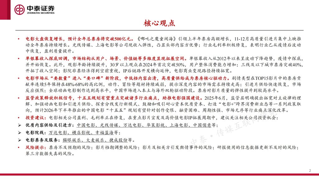 图片[2]-2025年中国电影市场：高质量供给驱动产业复苏-行业报告集合