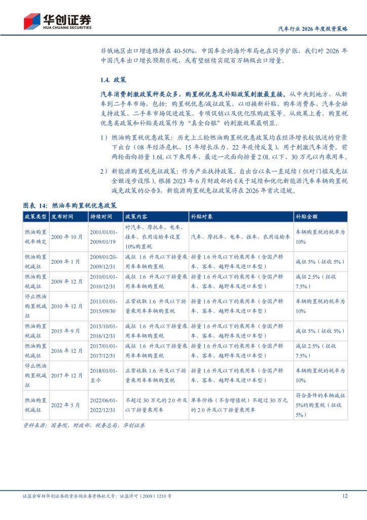 图片[8]-2026年汽车行业结构性机会凸显，智能化与新兴领域成投资主线-行业报告集合