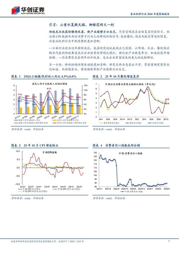图片[2]-食品饮料行业2026年展望：传统龙头价值重估，新兴趋势孕育新机-行业报告集合